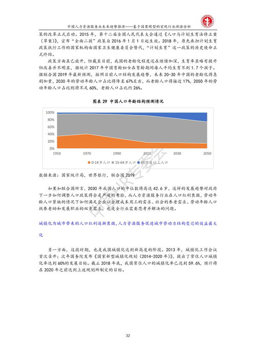 洞察未來(lái) 中管HR專委會(huì)視角下的中國(guó)人力資源服務(wù)業(yè)發(fā)展趨勢(shì)與人力資源管理咨詢服務(wù)前瞻